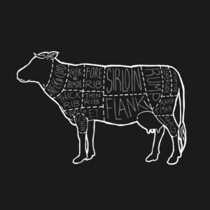 Alternative Beef Cuts